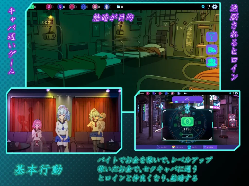 Cabaret-based NTR scenes and real-time tracking system from Welcome to the Adult Cabaret – dynamic corruption and branching events